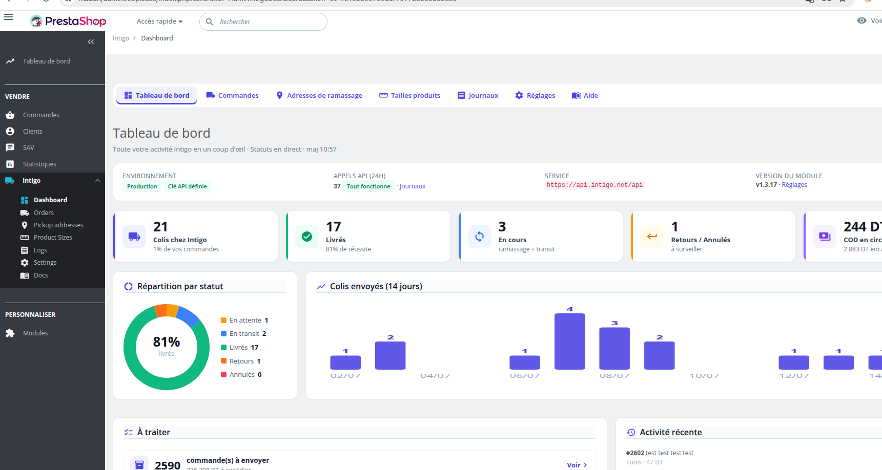 PrestaShop module — Intigo dashboard inside a merchant back office